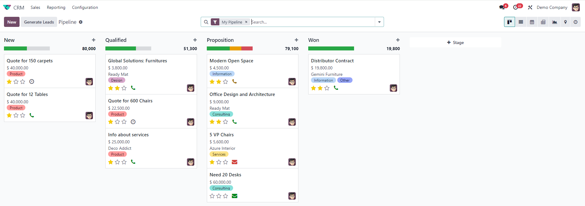 CRM de Odoo CRM de Odoo